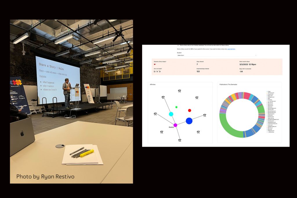 First image is Blake Eskin delivering talk on stage to conference audience. Second image is a presentation slide of a network chart and a pie chart. 